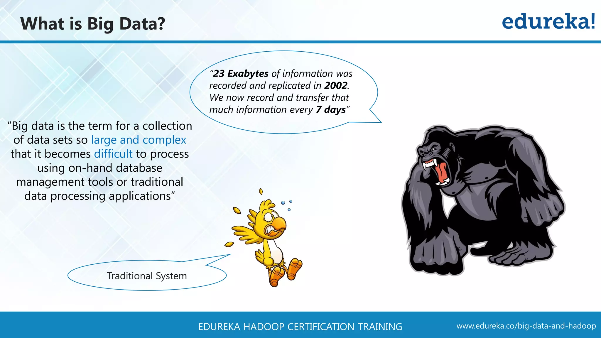 www.edureka.co/big-data-and-hadoopEDUREKA HADOOP CERTIFICATION TRAINING “23 Exabytes of information was recorded and replicated in 2002. We now record and transfer that much information every 7 days” “Big data is the term for a collection of data sets so large and complex that it becomes difficult to process using on-hand database management tools or traditional data processing applications” Traditional System What is Big Data? 