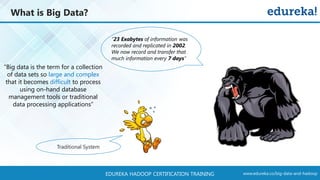 www.edureka.co/big-data-and-hadoopEDUREKA HADOOP CERTIFICATION TRAINING
“23 Exabytes of information was
recorded and replicated in 2002.
We now record and transfer that
much information every 7 days”
“Big data is the term for a collection
of data sets so large and complex
that it becomes difficult to process
using on-hand database
management tools or traditional
data processing applications”
Traditional System
What is Big Data?
 