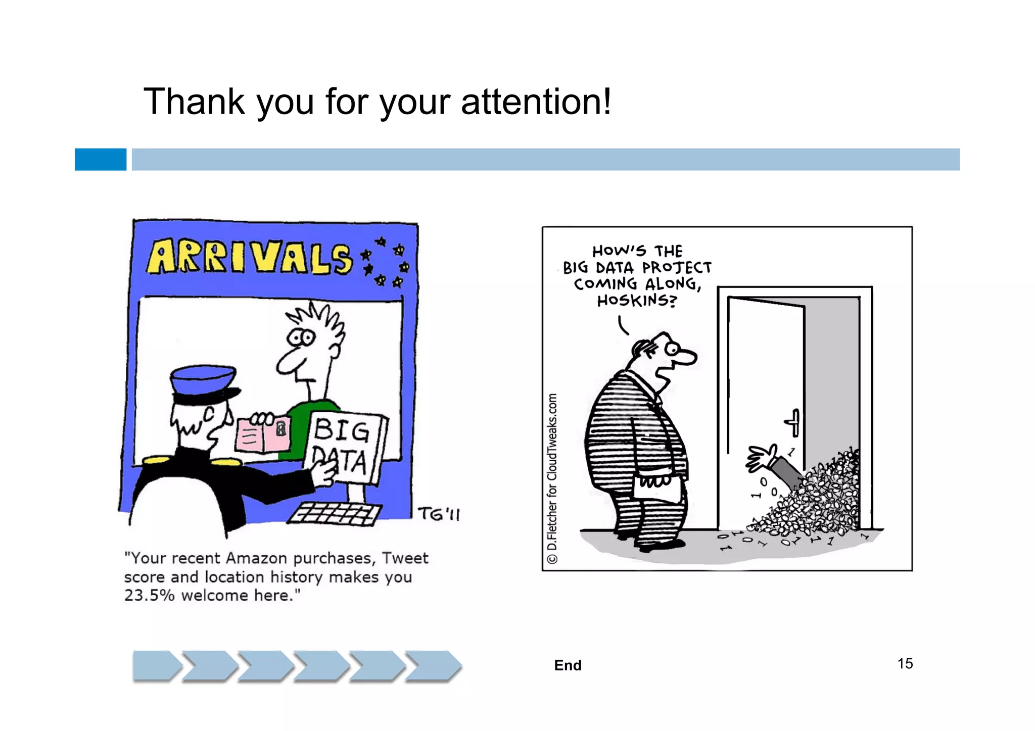 Thank you for your attention!

End

15

 