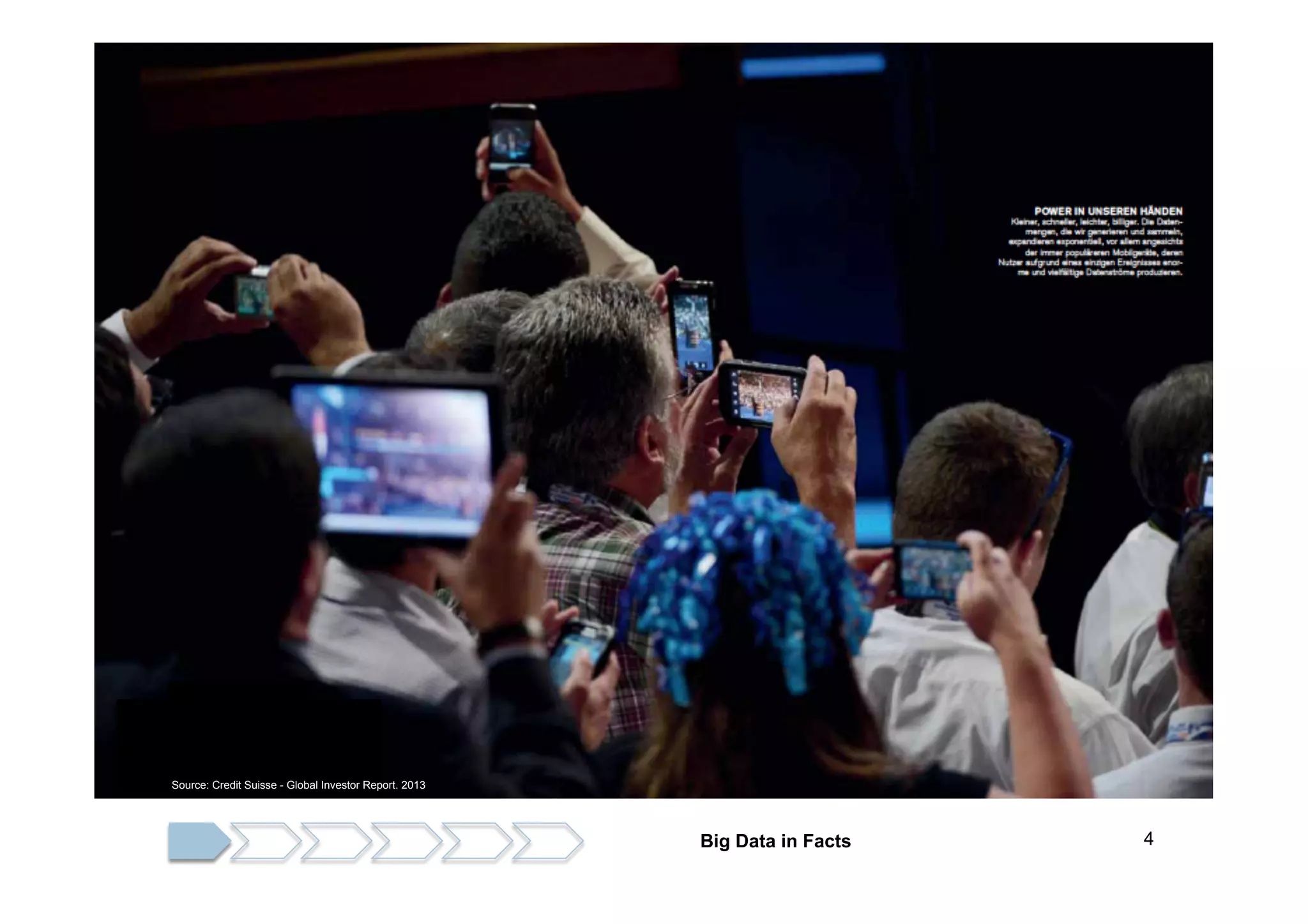 Source: Credit Suisse - Global Investor Report. 2013

Big Data in Facts

4

 