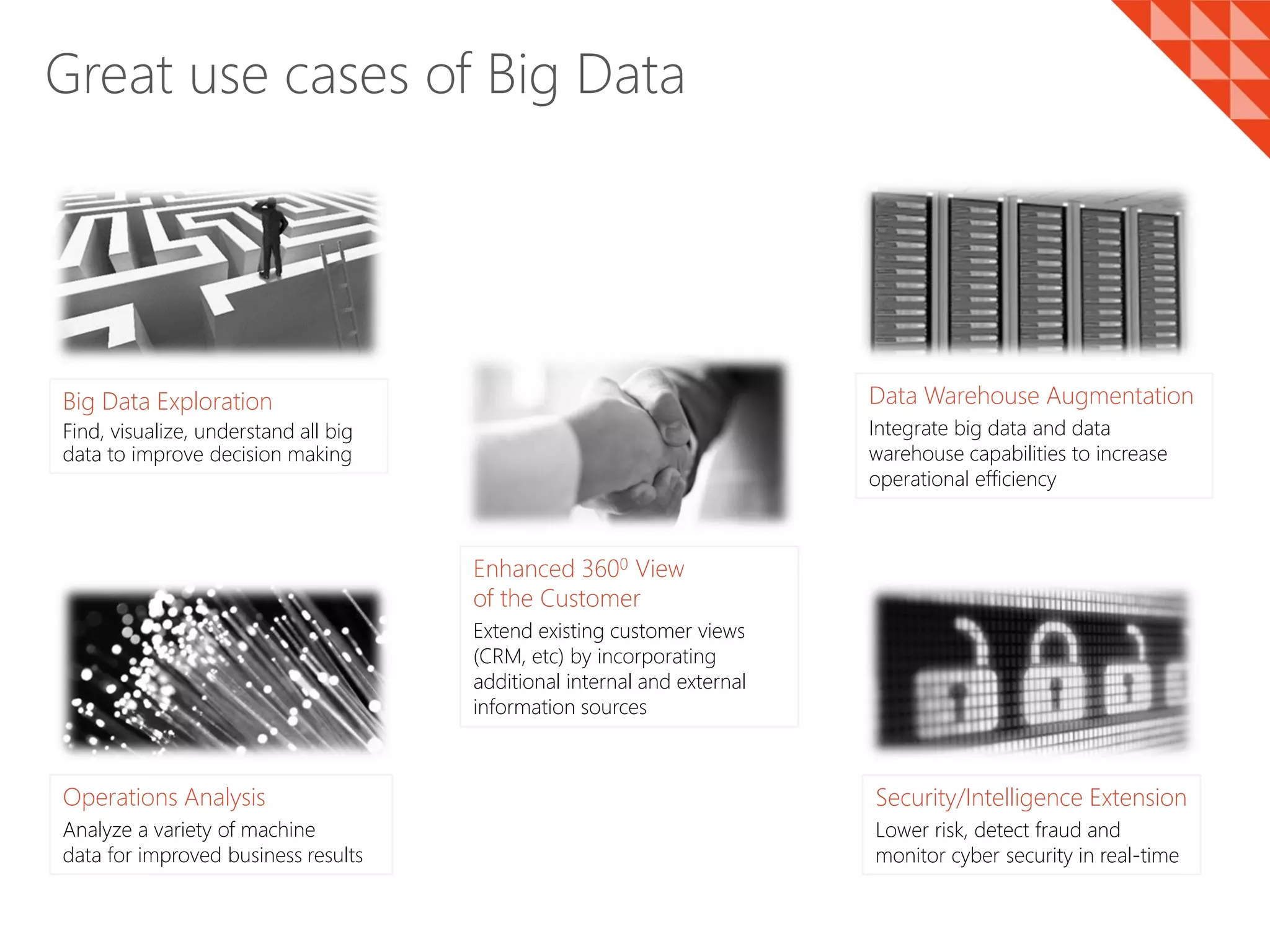 Great use cases of Big Data
Big Data Exploration
Find, visualize, understand all big
data to improve decision making
Enhanced 3600 View
of the Customer
Extend existing customer views
(CRM, etc) by incorporating
additional internal and external
information sources
Security/Intelligence Extension
Lower risk, detect fraud and
monitor cyber security in real-time
Data Warehouse Augmentation
Integrate big data and data
warehouse capabilities to increase
operational efficiency
Operations Analysis
Analyze a variety of machine
data for improved business results
 