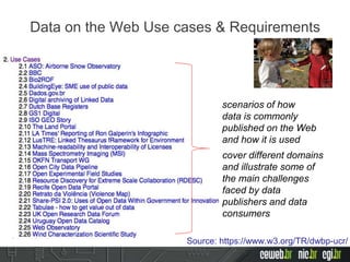 Data on the Web Use cases & Requirements
Source: https://www.w3.org/TR/dwbp-ucr/
scenarios of how
data is commonly
published on the Web
and how it is used
cover different domains
and illustrate some of
the main challenges
faced by data
publishers and data
consumers
 
