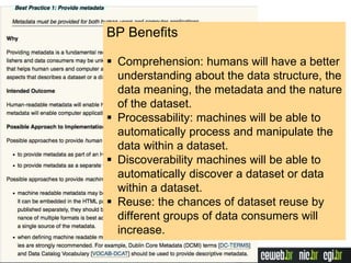 BP Benefits
 Comprehension: humans will have a better
understanding about the data structure, the
data meaning, the metadata and the nature
of the dataset.
 Processability: machines will be able to
automatically process and manipulate the
data within a dataset.
 Discoverability machines will be able to
automatically discover a dataset or data
within a dataset.
 Reuse: the chances of dataset reuse by
different groups of data consumers will
increase.
 