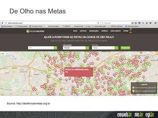 De Olho nas Metas
Source: http://deolhonasmetas.org.br
 