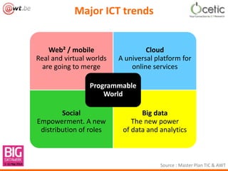 Major ICT trends
Web² / mobile
Real and virtual worlds
are going to merge
Cloud
A universal platform for
online services
Social
Empowerment. A new
distribution of roles
Big data
The new power
of data and analytics
Programmable
World
Source : Master Plan TIC & AWT
 