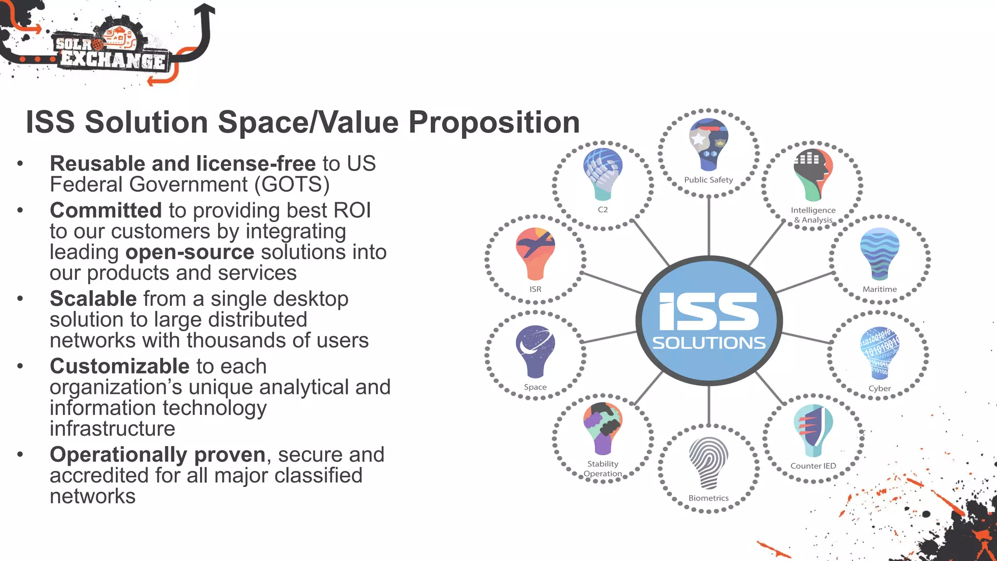 ISS Solution Space/Value Proposition
• Reusable and license-free to US
Federal Government (GOTS)
• Committed to providing best ROI
to our customers by integrating
leading open-source solutions into
our products and services
• Scalable from a single desktop
solution to large distributed
networks with thousands of users
• Customizable to each
organization’s unique analytical and
information technology
infrastructure
• Operationally proven, secure and
accredited for all major classified
networks
 