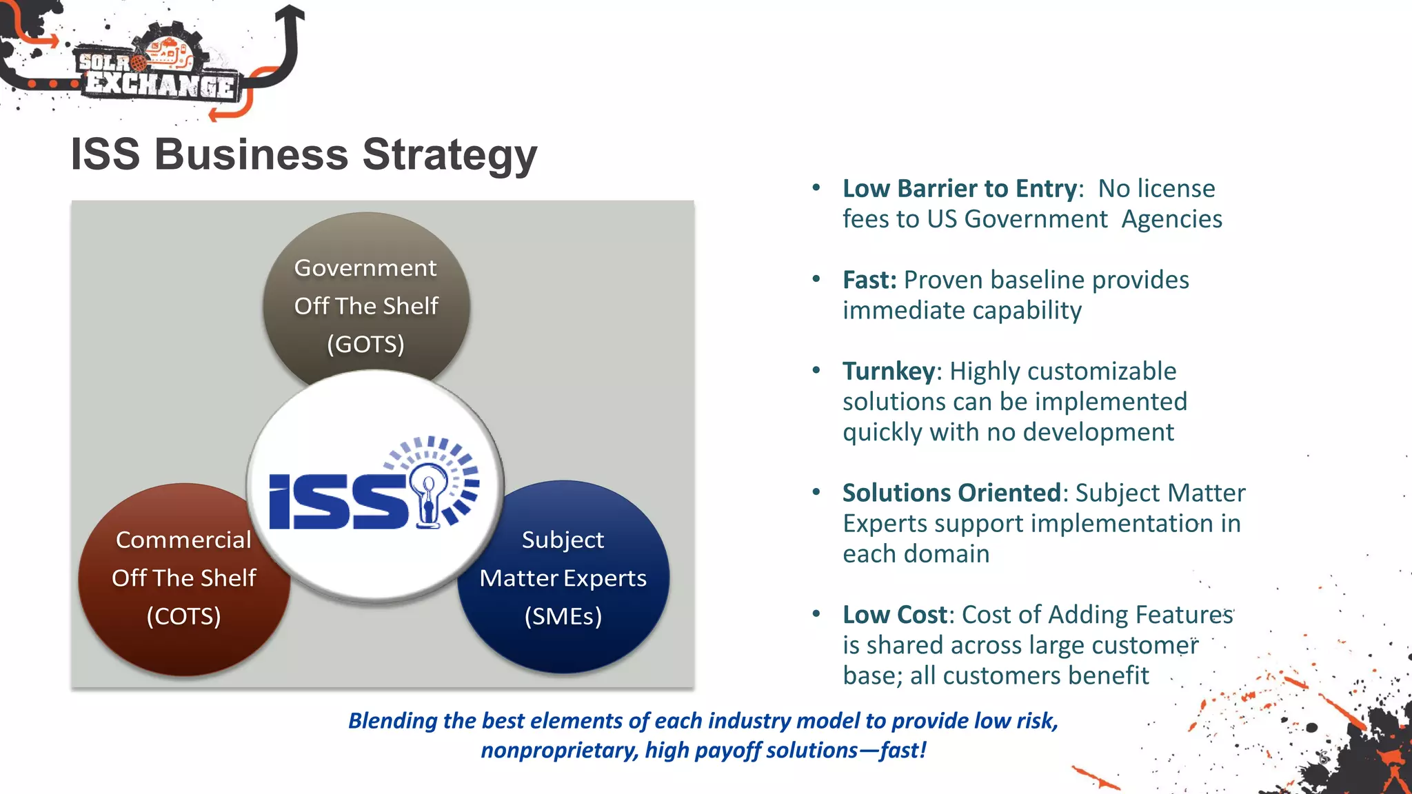 ISS Business Strategy
Government
Off The Shelf
(GOTS)
Commercial
Off The Shelf
(COTS)
Subject
MatterExperts
(SMEs)
• Low Barrier to Entry: No license
fees to US Government Agencies
• Fast: Proven baseline provides
immediate capability
• Turnkey: Highly customizable
solutions can be implemented
quickly with no development
• Solutions Oriented: Subject Matter
Experts support implementation in
each domain
• Low Cost: Cost of Adding Features
is shared across large customer
base; all customers benefit
Blending the best elements of each industry model to provide low risk,
nonproprietary, high payoff solutions—fast! 6
 