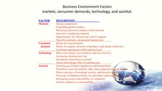 BIG DATA CHAPTER 2 IN DSS.pptx