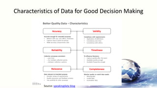 BIG DATA CHAPTER 2 IN DSS.pptx