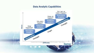 BIG DATA CHAPTER 2 IN DSS.pptx