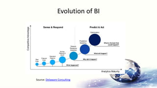 BIG DATA CHAPTER 2 IN DSS.pptx