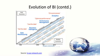 BIG DATA CHAPTER 2 IN DSS.pptx