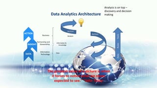 BIG DATA CHAPTER 2 IN DSS.pptx