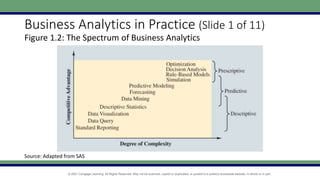 BIG DATA CHAPTER 2 IN DSS.pptx