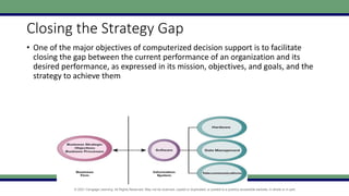 BIG DATA CHAPTER 2 IN DSS.pptx