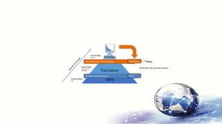 BIG DATA CHAPTER 2 IN DSS.pptx