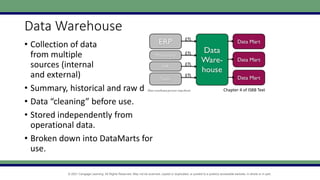 BIG DATA CHAPTER 2 IN DSS.pptx