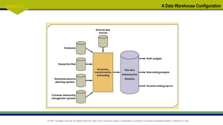 BIG DATA CHAPTER 2 IN DSS.pptx