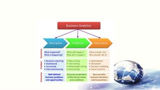 BIG DATA CHAPTER 2 IN DSS.pptx