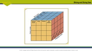 BIG DATA CHAPTER 2 IN DSS.pptx