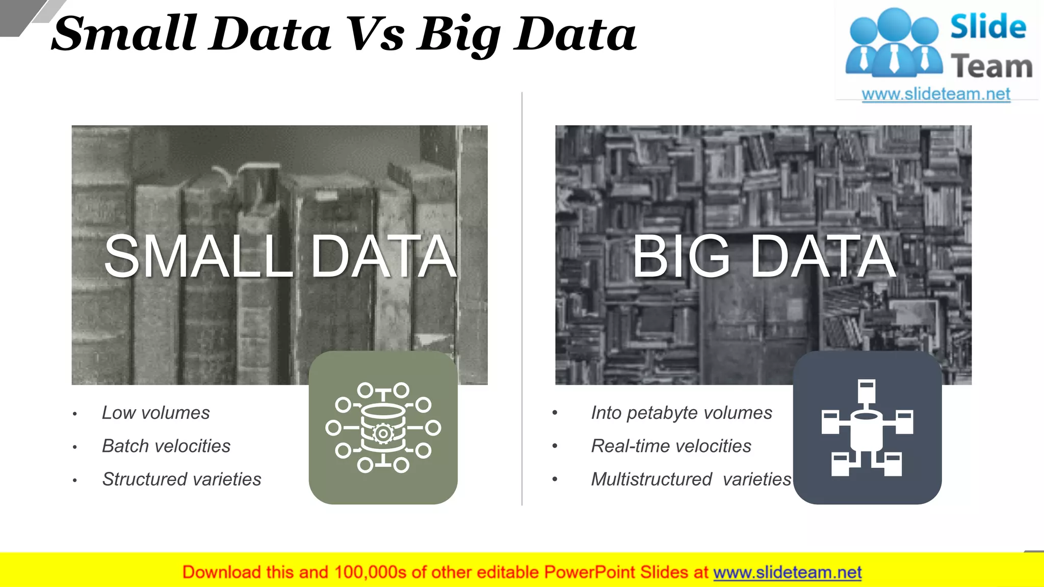 Small Data Vs Big Data
11
SMALL DATA BIG DATA
• Low volumes
• Batch velocities
• Structured varieties
• Into petabyte volumes
• Real-time velocities
• Multistructured varieties
 