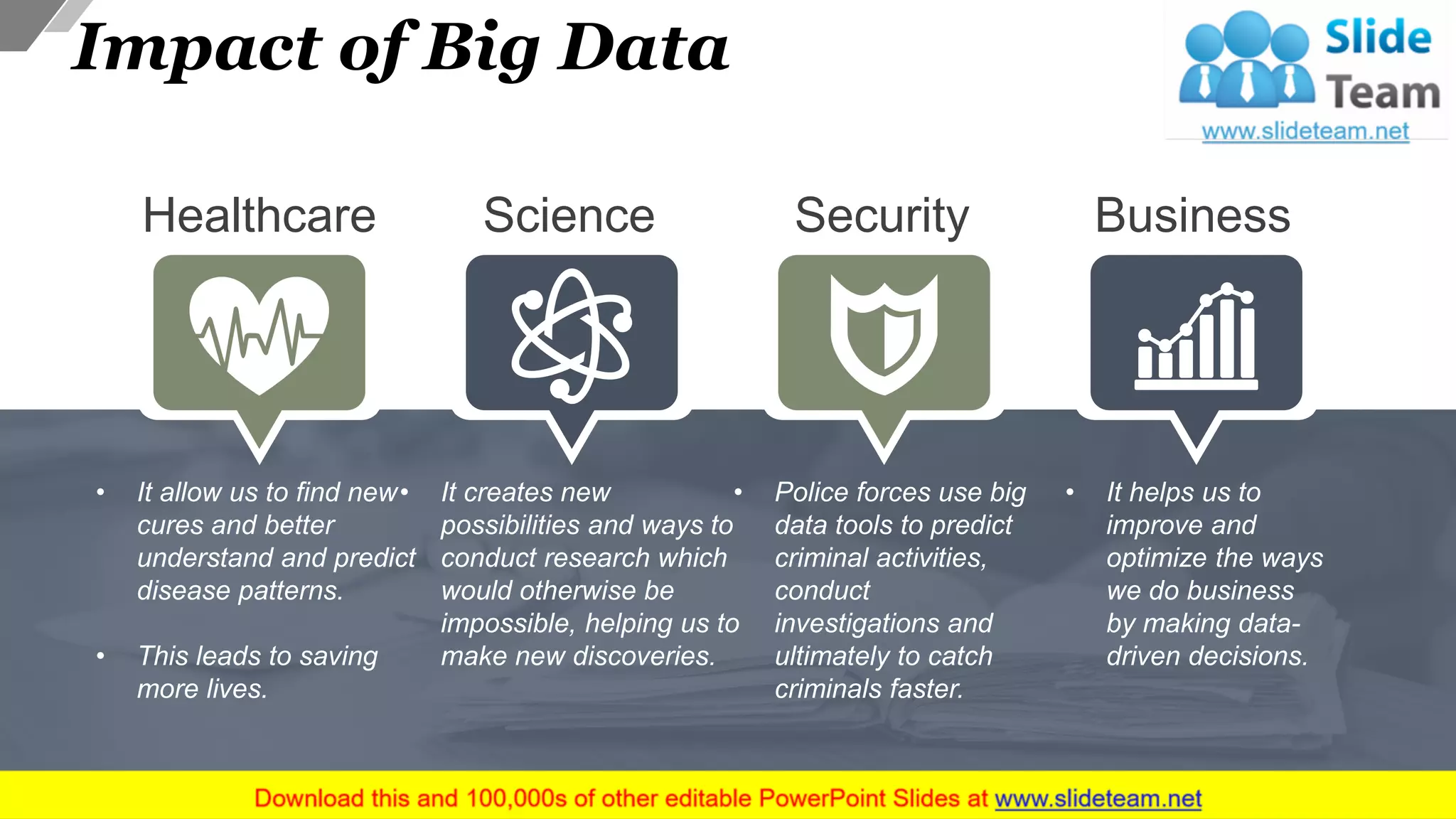 Impact of Big Data
Healthcare Science Security Business
• It allow us to find new
cures and better
understand and predict
disease patterns.
• This leads to saving
more lives.
• It creates new
possibilities and ways to
conduct research which
would otherwise be
impossible, helping us to
make new discoveries.
• Police forces use big
data tools to predict
criminal activities,
conduct
investigations and
ultimately to catch
criminals faster.
• It helps us to
improve and
optimize the ways
we do business
by making data-
driven decisions.
19
 