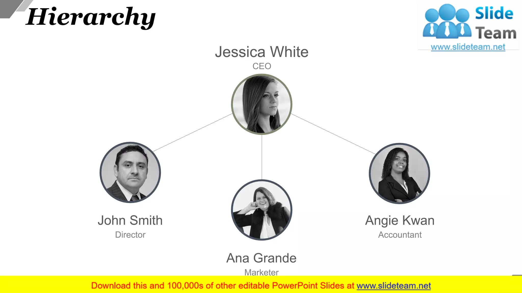 Angie Kwan
Accountant
Jessica White
CEO
John Smith
Director
Ana Grande
Marketer
Hierarchy
47
 