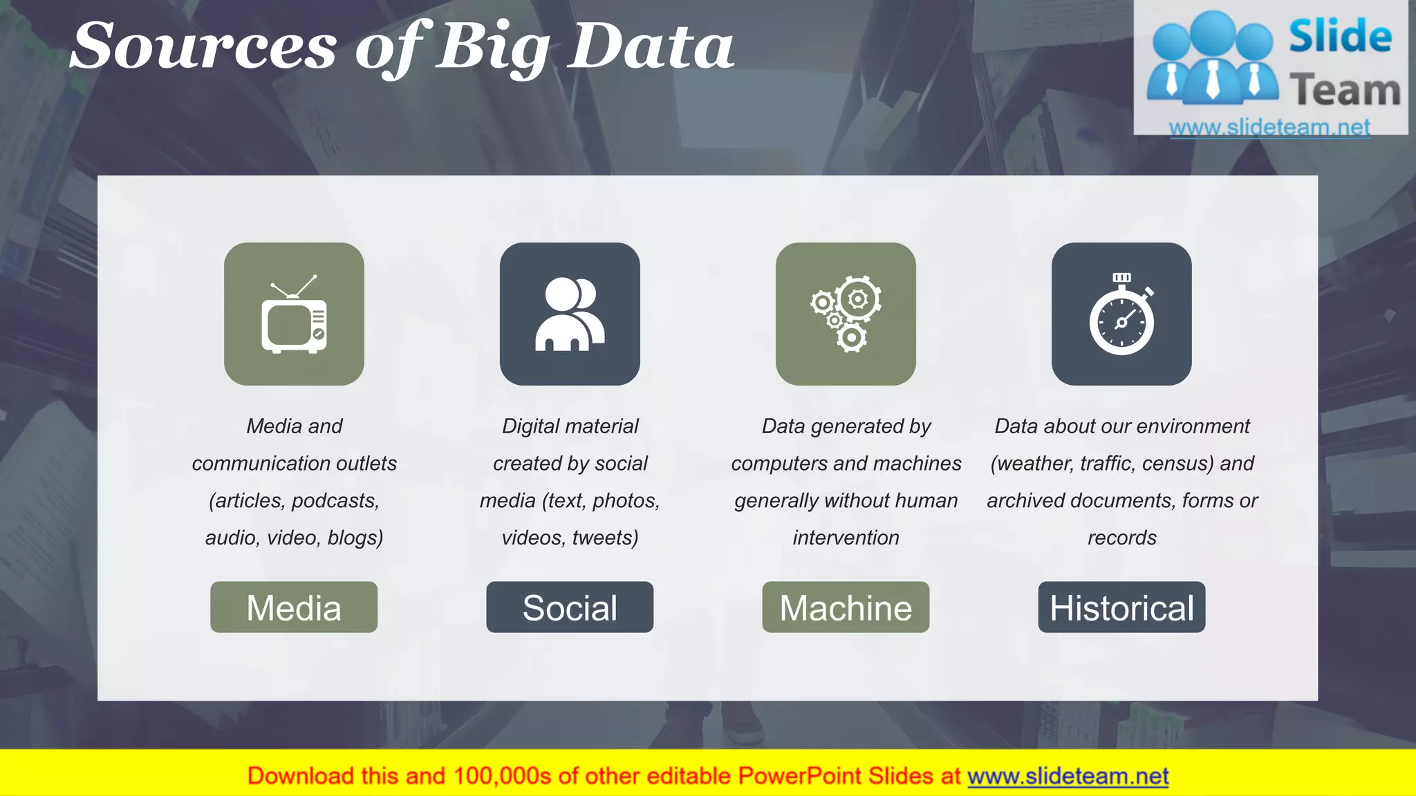 Data about our environment
(weather, traffic, census) and
archived documents, forms or
records
Historical
Digital material
created by social
media (text, photos,
videos, tweets)
Social
Data generated by
computers and machines
generally without human
intervention
Machine
Media and
communication outlets
(articles, podcasts,
audio, video, blogs)
Media
Sources of Big Data
8
 