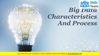 Big Data
Characteristics
And Process
Your Company Name
 