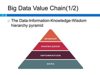 Big Data Value Chain(1/2)
 The Data-Information-Knowledge-Wisdom
hierarchy pyramid
8
 