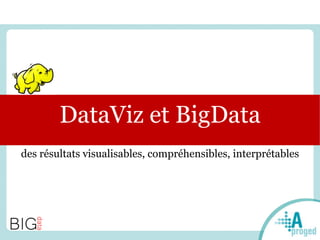 DataViz et BigData
des résultats visualisables, compréhensibles, interprétables
 