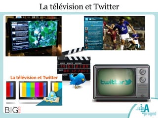 La télévision et Twitter
 