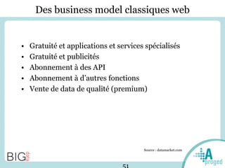 • Gratuité et applications et services spécialisés
• Gratuité et publicités
• Abonnement à des API
• Abonnement à d’autres fonctions
• Vente de data de qualité (premium)
Des business model classiques web
Source : datamarket.com
 