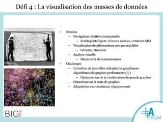 Défi 4 : La visualisation des masses de données
• Besoins
– Navigation intuitive/contextuelle
• desktop intelligent, réseaux sociaux, contenus MM
– Visualisation de phénomènes non perceptibles
• Génome, trou noir
– Analyse visuelle
• Découverte de connaissances
• Challenges
– Invention de nouvelles métaphores graphiques
– Algorithmes de graphes performants (//)
• Optimisation de la visulaisation de grands graphes
– Clusterisation et stats de graphes
– Adaptation aux terminaux /équipements
 