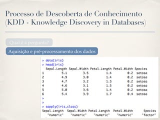 Processo de Descoberta de Conhecimento
(KDD - Knowledge Discovery in Databases)
Qual é a pergunta?
Aquisição e pré-processamento dos dados
 
