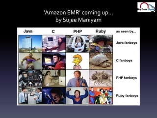 ‘Amazon EMR’ coming up…by Sujee Maniyam 