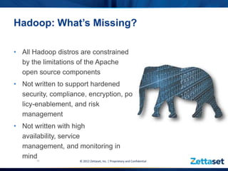 Hadoop: What’s Missing?

• All Hadoop distros are constrained
  by the limitations of the Apache
  open source components
• Not written to support hardened
  security, compliance, encryption, po
  licy-enablement, and risk
  management
• Not written with high
  availability, service
  management, and monitoring in
  mind 10            © 2012 Zettaset, Inc. | Proprietary and Confidential
 