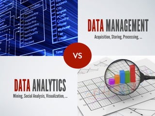 Big Data Open Source Tools
 