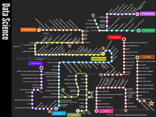 Internet of Things
SecurityHybrid Cloud
Big Data
 