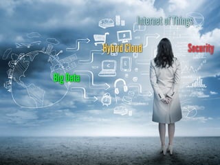 The Digital Future
Mobile Economy 2014
 