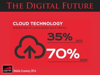 CloudComputingStandards:TooMany,DoingTooLittle
By#Kevin#Fogarty,#CIO#3#April#06,#2011
 