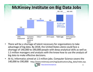 https://portal.futuregrid.org 
McKinsey Institute on Big Data Jobs
• There will be a shortage of talent necessary for orga...