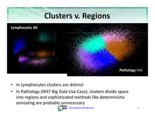 https://portal.futuregrid.org 
Clusters v. Regions
• In Lymphocytes clusters are distinct
• In Pathology (NIST Big Data Us...