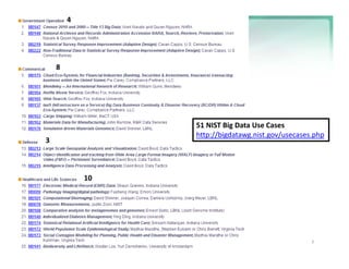 https://portal.futuregrid.org  7
4
8
3
10
51 NIST Big Data Use Cases
http://bigdatawg.nist.gov/usecases.php
 