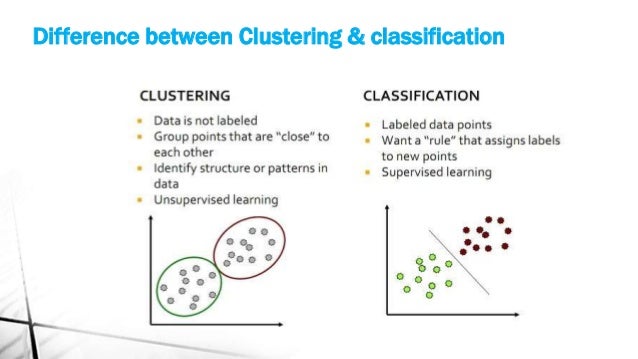 Big data clustering