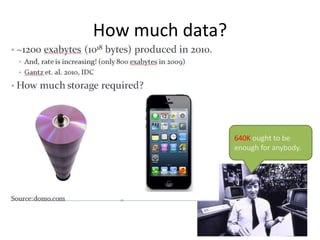 How much data?
640K ought to be
enough for anybody.
 