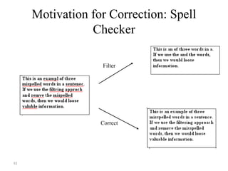 61
Motivation for Correction: Spell
Checker
Filter
Correct
 