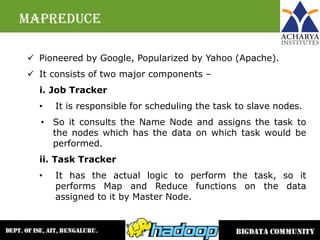 Introduction and Overview of BigData, Hadoop, Distributed Computing ...