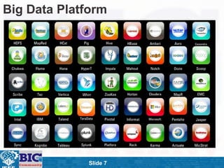 ݺߣ 7
Big Data Platform
 