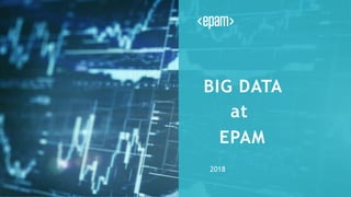1CONFIDENTIAL
BIG DATA
2018
at
EPAM
 